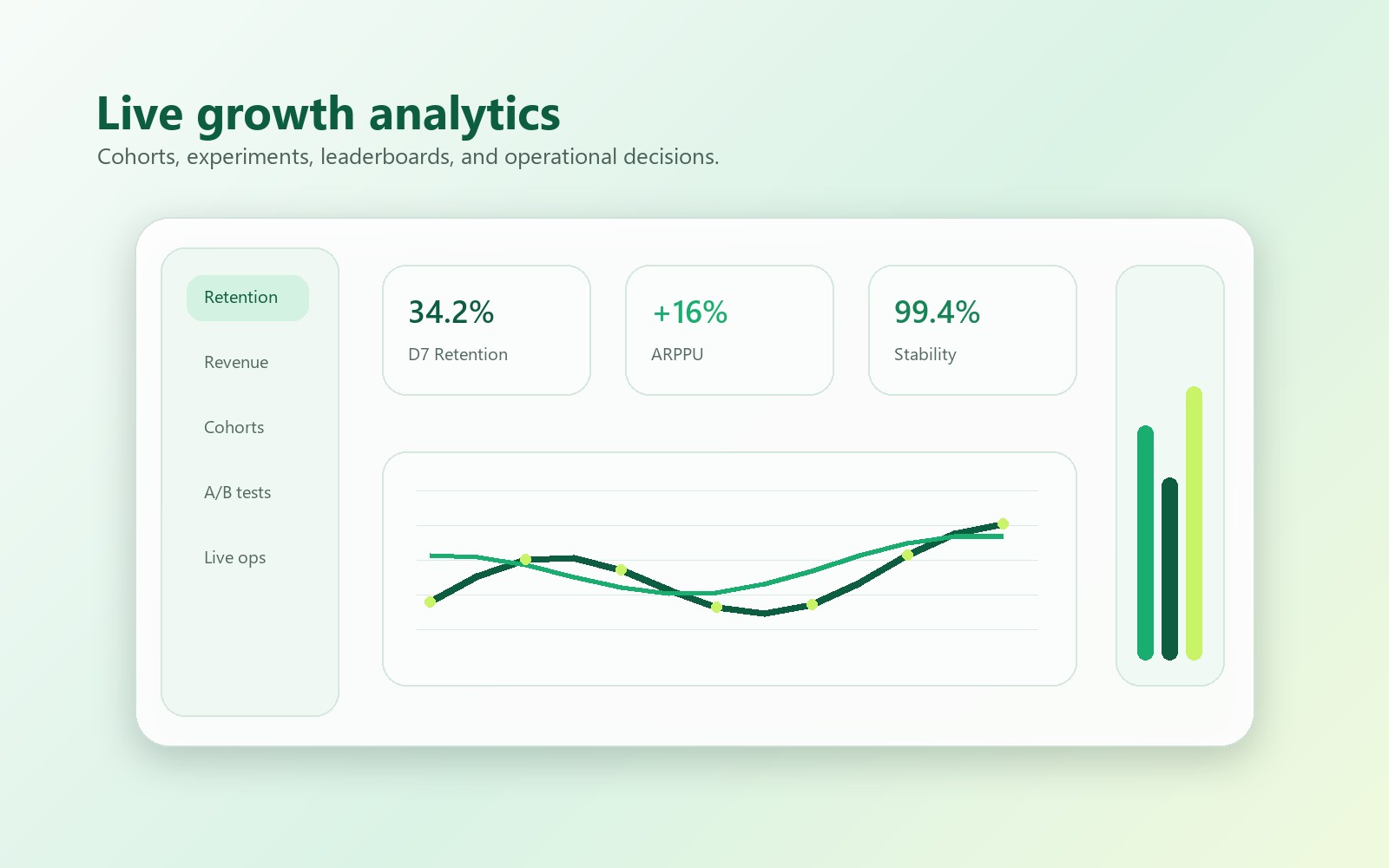 Leaderboard and mobile game analytics illustration